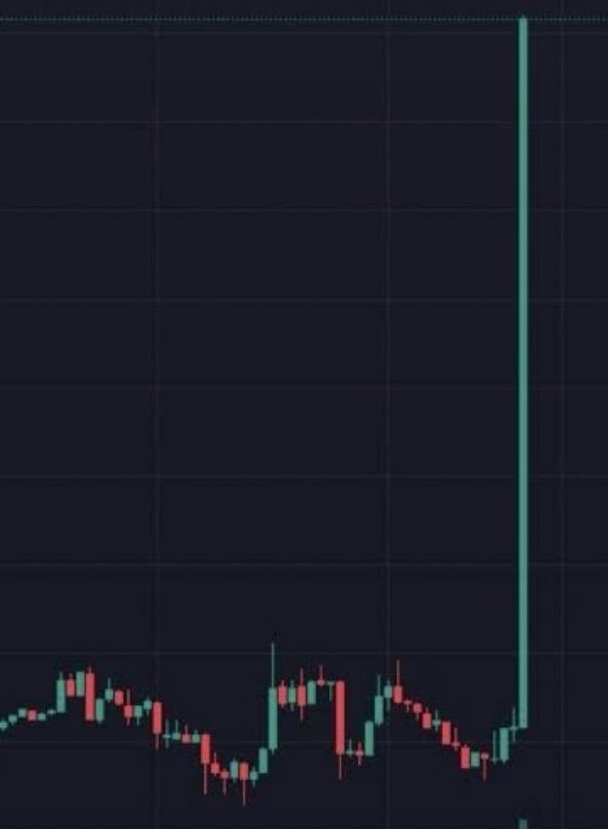 #LUNC will explode!! Patience buy dips and accumulate #HaileyLUNC 🔥