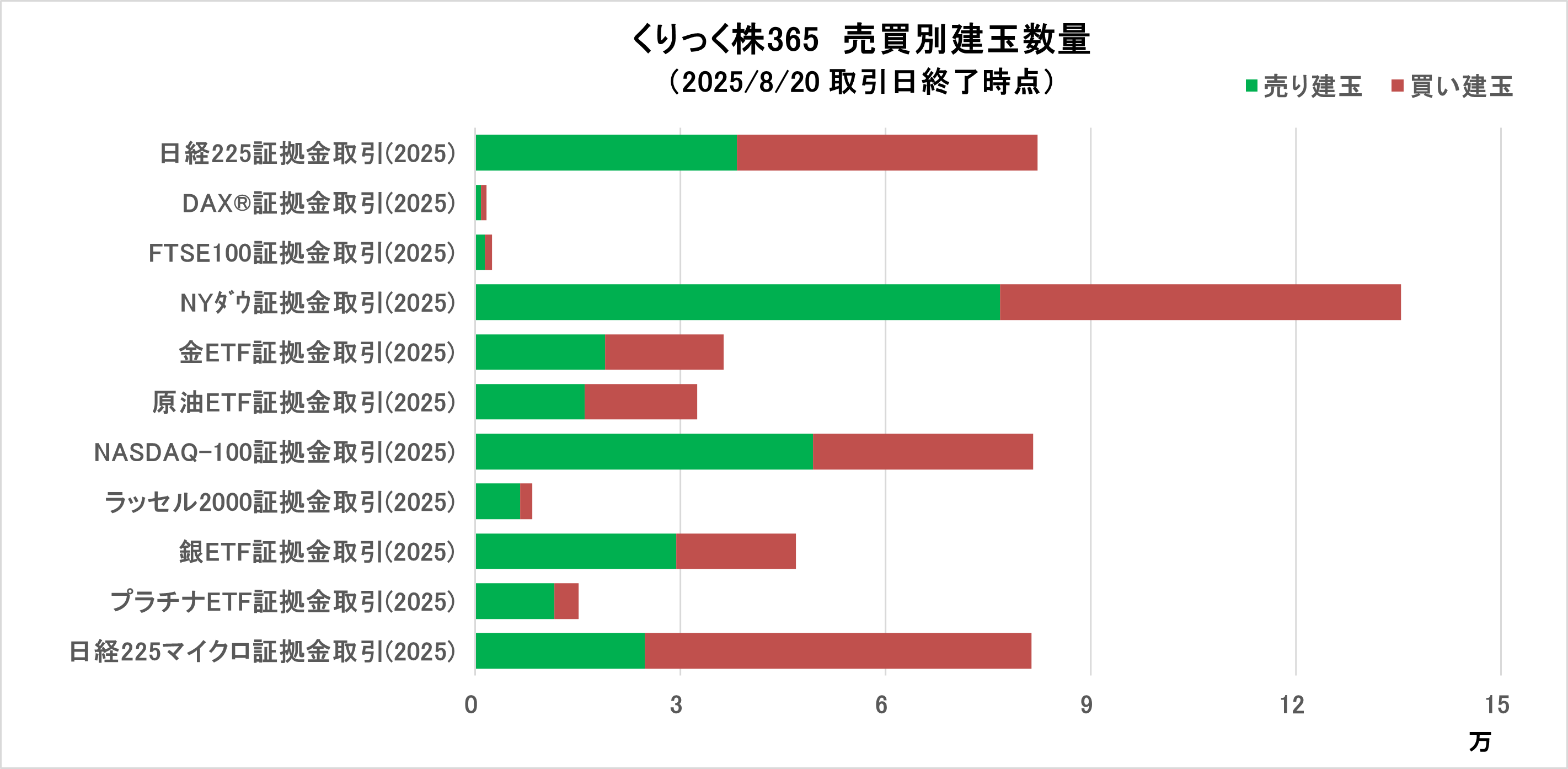 東京金融取引所公式アカウント (@tfx_pr) / X