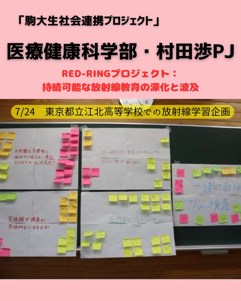koma_collabo's tweet photo. 【こま×プロ】
医療健康科学部・村田渉講師PJでは7/24(木)、東京都立江北高等学校で放射線に関する講義・カードゲーム・討論型グループディスカッションを実施しました。
生徒からは好評の声が多くあり、終了後も質問が出る等、放射線教育の意義を再認識しました。
#駒澤大学 #こまプロ #REDRING https://t.co/r1UihsUgYl
