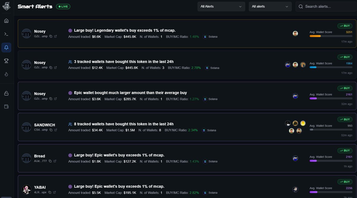 KOL Scanner (@KOLscan_AI) / Posts / X