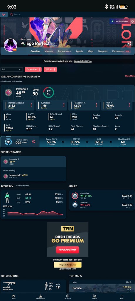 vPerfect tweet media