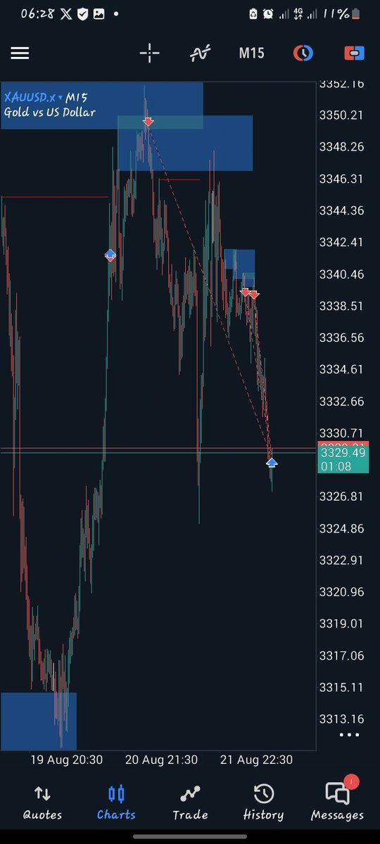 Call me executioner...

Trading demo is sweet.
