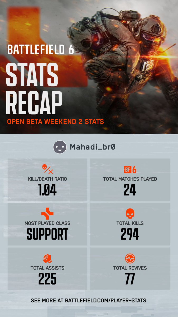 Phoenix_Mahadi's tweet photo. @shroud It was a good weekend, enjoyed it quite much except the fact that I had to run it in 20-35 fos 😭 https://t.co/GCsGlLD5wK