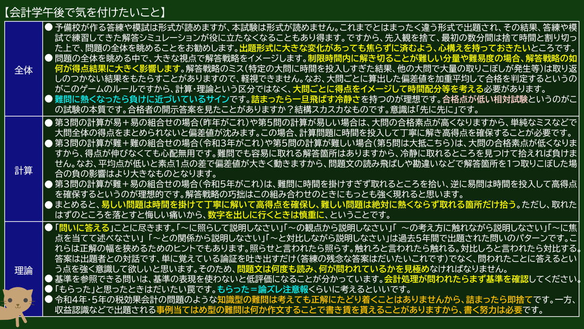 試験初日を終えられた皆さん、お疲れさまでした！ でも、初日と2日目