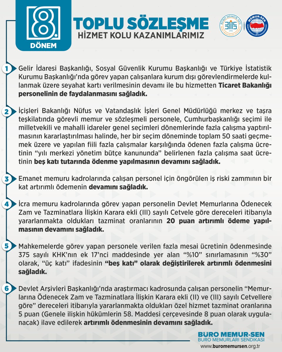 8. DÖNEM TOPLU SÖZLEŞME KAZANIMLARIMIZ

8. Dönem Toplu Sözleşmede, Büro, Bankacılık ve Sigortacılık Hizmetleri Kolumuza ilişkin 30; genelden hizmet kolumuzdaki kamu görevlilerini kapsayan 16 kazanım elde elde ettik, mevcut kazanımlarımızı koruduk.

Büro Memur-Sen olarak "Güvenin