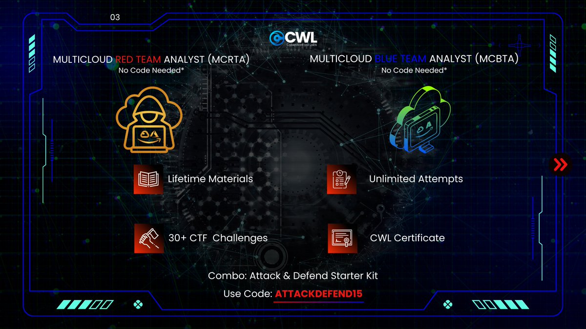 cyberwarfarelab's tweet image. 🔥 Offer ending soon! 🎯 Learn Red Teaming, Multi-Cloud, DevOps &amp;amp; more – at upto 90% off. ⚡ Offer valid till 31st August 2025 only!
🔗 Grab the offer now: cyberwarfare.live

#CWL #CyberSecurityCertification #RedTeamCourses #MCBTA #MCRTA #InfinityPlatform #CyberDeals