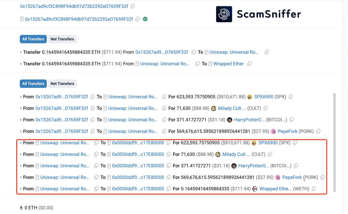 🚨 ALERT: Someone just lost ~$1M in tokens and NFTs after signing phishing batch transactions disguised as Uniswap swaps. Stay vigilant! 💸