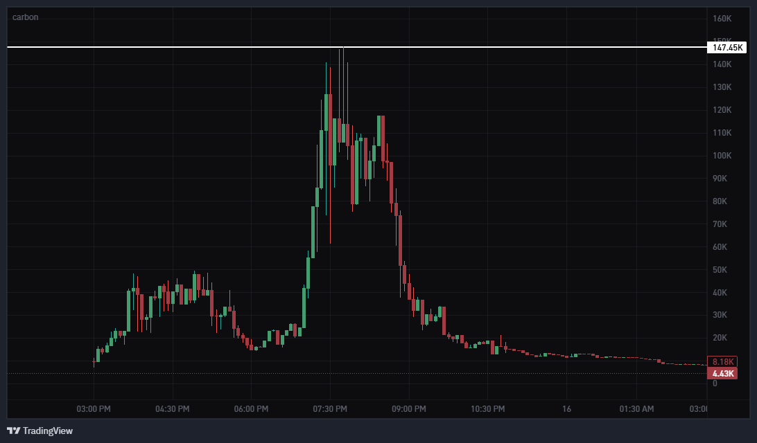 VectRast tweet media