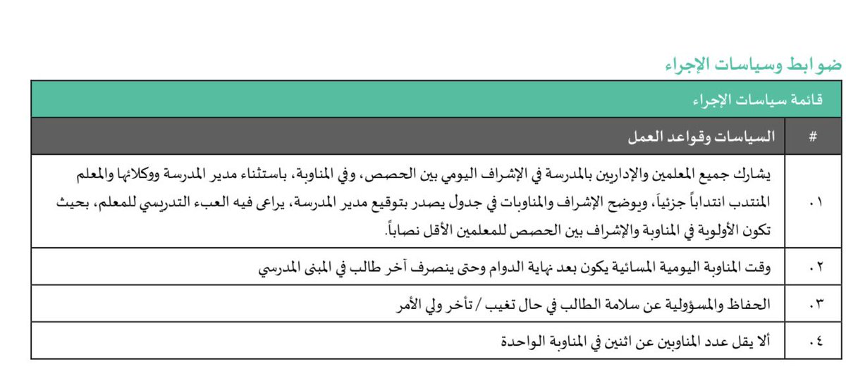 fayza_ss's tweet photo. @almaydanedu والدليل الاجرائي  الجديد وضح المده الى انصراف اخر طالب… https://t.co/JJL12DbXBn