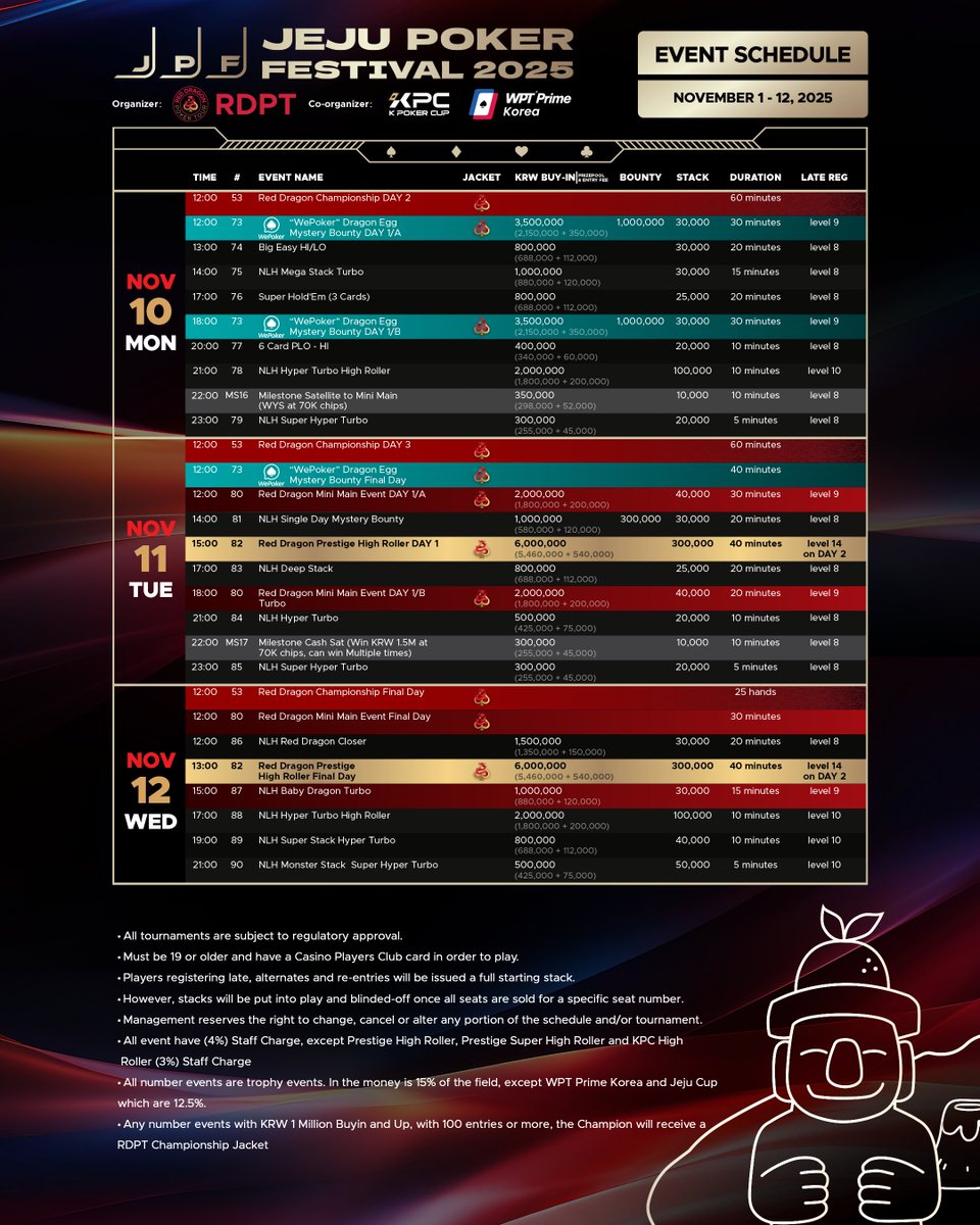 WPT Korea @WPT_Korea - Twitter Profile | TwStalker