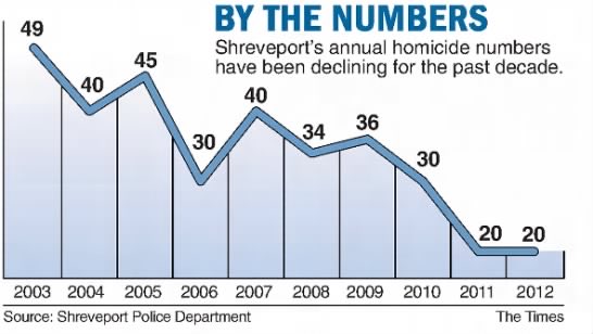 Cedric B. Glover tweet media