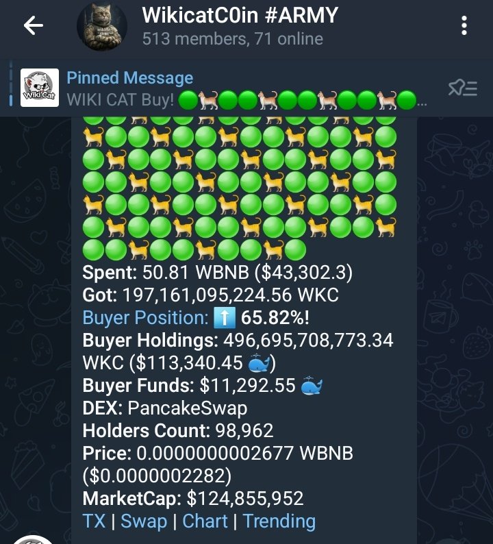 Apsa Kinya (@apsakinya) on Twitter photo JUST IN : A WHALE JUST ACCUMULATED $43302 WORTH $WKC ๐ฅ๐ฅ
I told you it's going billion marketcap. 
$WKC WIKICAT <a href="/wikicatcoin/">Wiki Cat</a> JUST IN : A WHALE JUST ACCUMULATED $43302 WORTH $WKC ๐ฅ๐ฅ
I told you it's going billion marketcap. 
$WKC WIKICAT <a href="/wikicatcoin/">Wiki Cat</a>