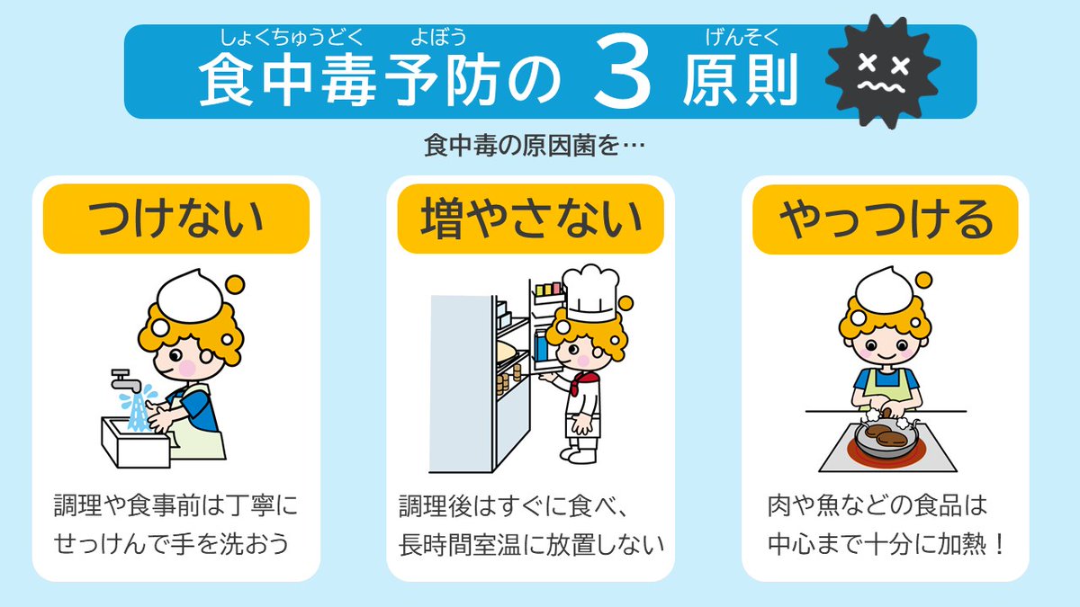 ８月23日（土）は、【食中毒注意報が発令されています】ので、食品の取扱いには十分注意しましょう！（第16号）
※大阪市では６月下旬から９月にかけて食中毒が発生しやすい条件の日に「食中毒注意報」を発令し、食品等の衛生的な取扱いについて注意喚起しています！
→city.osaka.lg.jp/kenko/page/000…