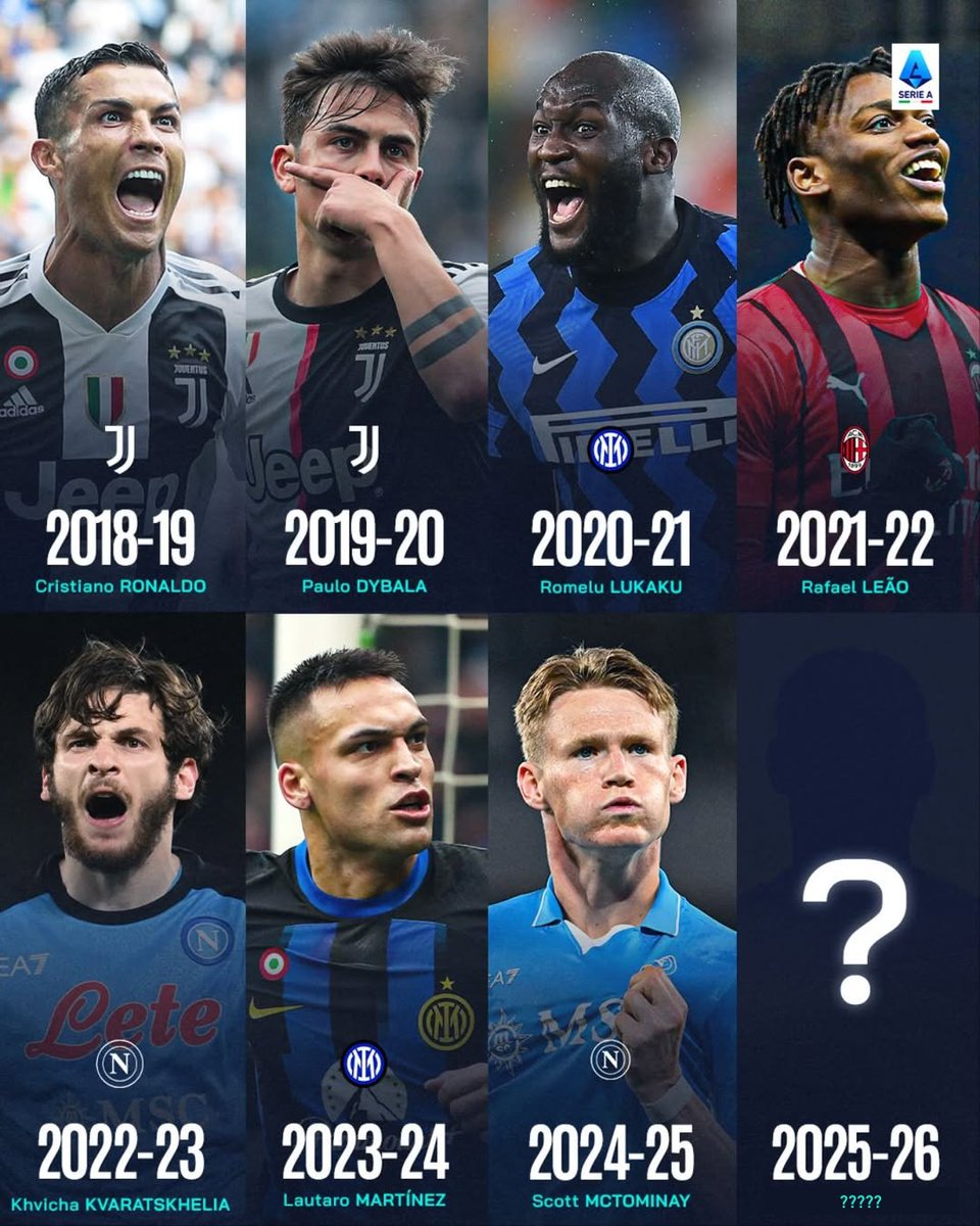 Pemain terbaik #SerieA tujuh musim terakhir 👀

Menurut kalian siapa yang jadi MVP musim ini? 🤔