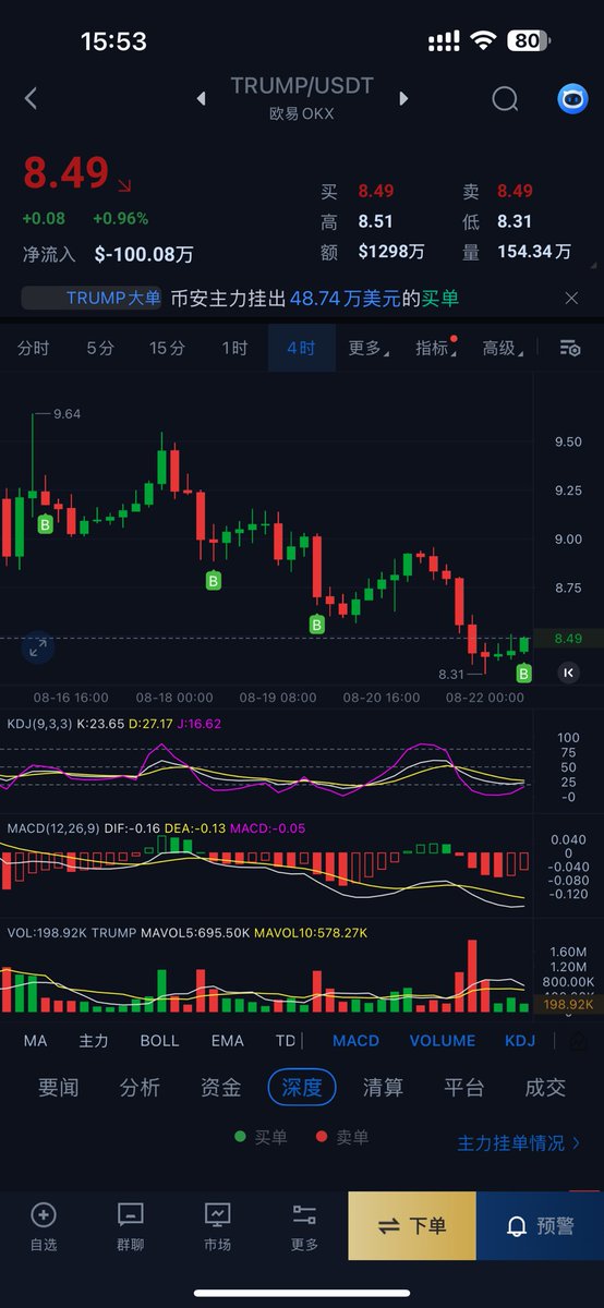 bitlalk凡哥必说 tweet media