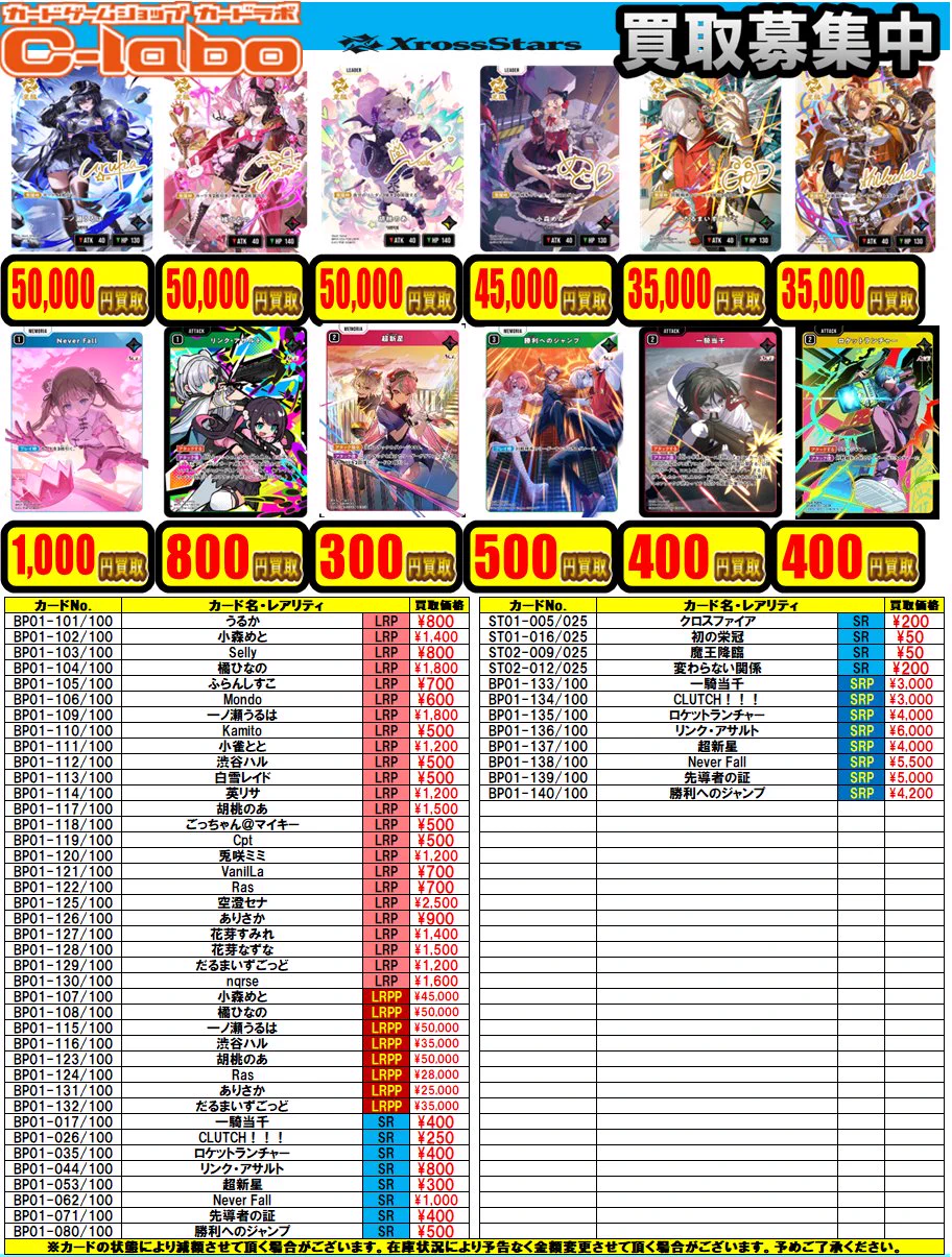 カードラボ千葉中央店＠遊戯王ラッシュデュエル強化中！ na platformi