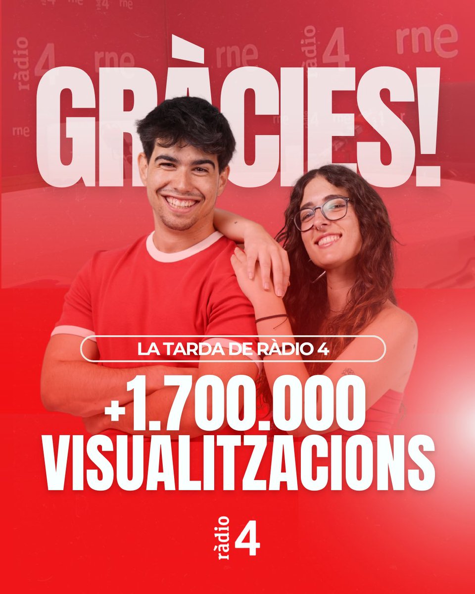 🚀 En només 1 mes en emissió, La Tarda de Ràdio 4 ja ha fet història!

👉🏼 Amb el talent i l’energia del <a href="/JonGarciaCas/">Jon García Casado</a> i l'<a href="/aidapfita/">Aida Fita</a> al capdavant, #LaTardaRTVE ha superat la brutal xifra de +1.700.000 visualitzacions a les xarxes socials 📲❤️‍🔥

CAMÍ ALS 2 MILIONS! 🙌🏼