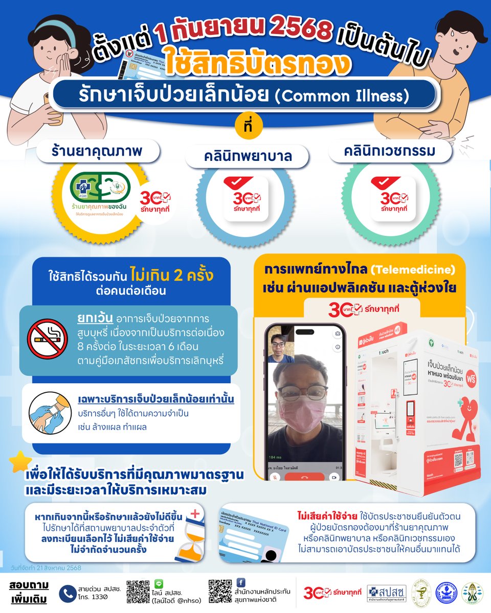 ตั้งแต่ 1 กันยายน 2568 เป็นต้นไป ใช้สิทธิบัตรทองรักษาเจ็บป่วยเล็กน้อย (Common Illness) ที่

1. ร้านยาคุณภาพ 30 บาทรักษาทุกที่
2. คลินิกพยาบาล 30 บาทรักษาทุกที่
3. คลินิกเวชกรรม 30 บาทรักษาทุกที่
4. การแพทย์ทางไกล (Telemedicine) เช่น หาหมอออนไลน์ผ่านแอปพลิเคชัน และตู้ห่วงใย 30