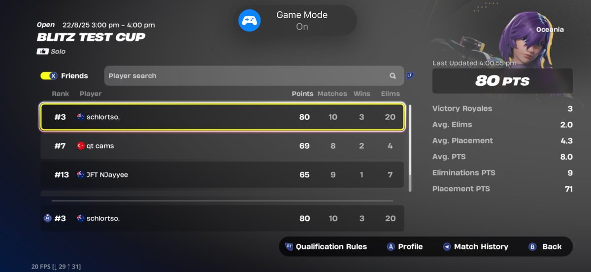 Schlortso tweet media