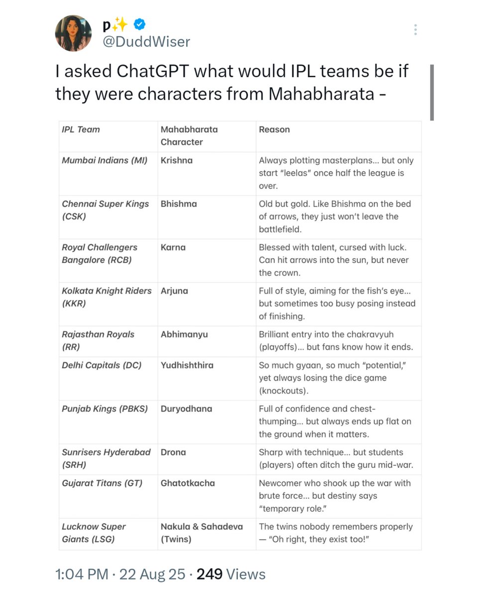 GemsOfCricket's tweet photo. https://t.co/CNh0Op4v3X