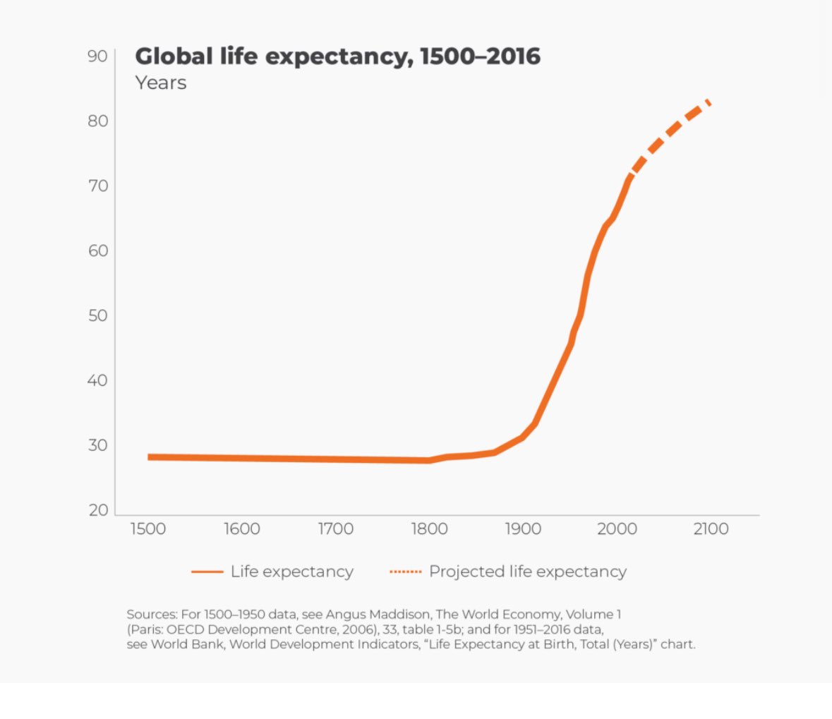 walter cabri tweet media