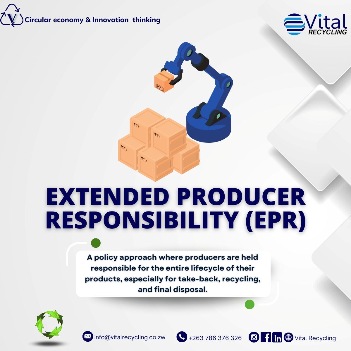Extended Producer Responsibility: Holding Producers Accountable. At its core, EPR is about responsible production for a cleaner future. Let’s support policies and companies that take full responsibility for their products. #EPR #GreenPolicy #sustainability #VitalRecycling