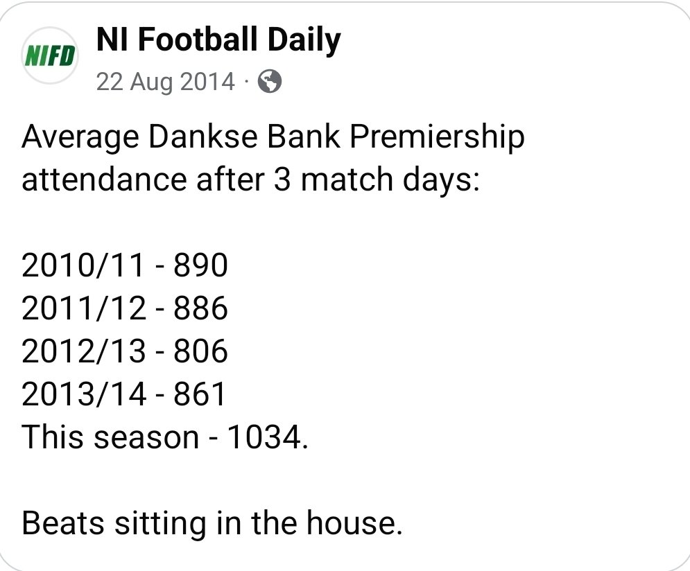 🚨 Irish League - On This Day 🚨 

22 August 2014

Average attendances after 3 games in the Premiership was 1034. 

Last seasons average was 1523.

Is this sufficient growth in 11 years?