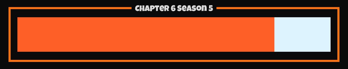 Season 4 is 82% complete. [15 days remaining]