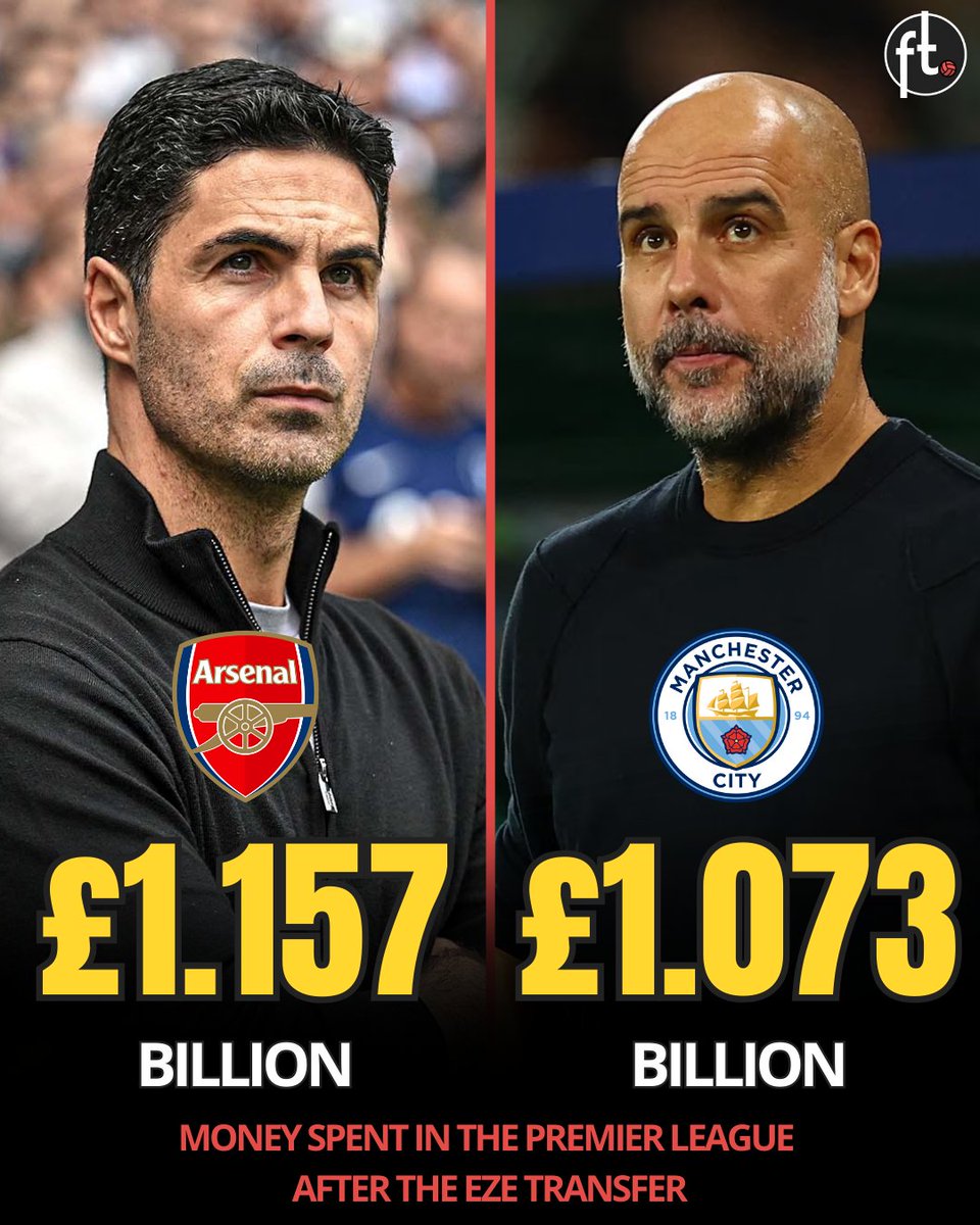 Football Tweet ⚽ tweet media