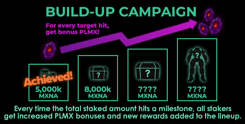 DarkMachineWeb3's tweet image. 💠BUILD-UP Campaign in Progress💠

Your stake fuels our strength.
We’ve officially surpassed 5,000k MXNA staked!
To every holder who helped us reach this milestone —
thank you from the bottom of our hearts✨

Next target: 8,000k MXNA 🚀🚀🚀
Reaching it will unlock a new set of…