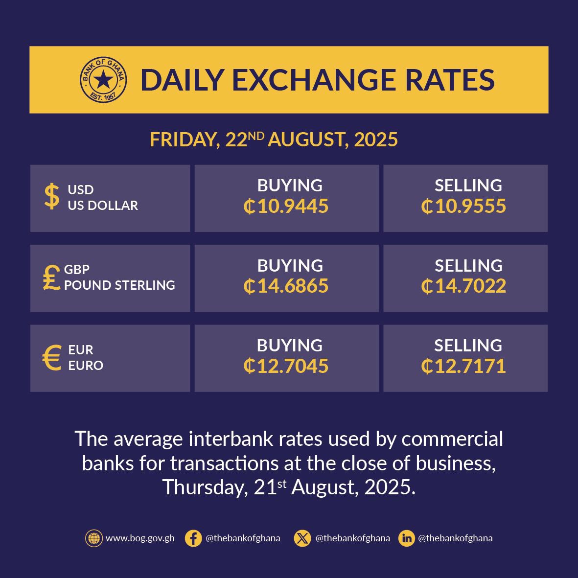 thebankofghana's tweet photo. https://t.co/BVbW6g2JbS