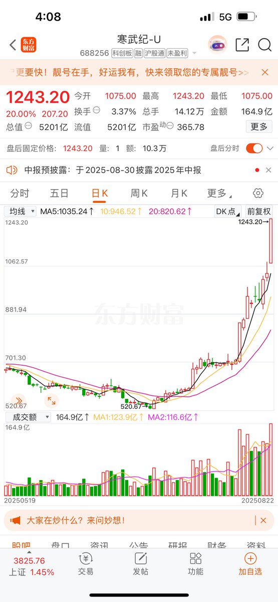 看不懂寒武纪，就看不懂A股的这轮牛市。这是中国新一轮的增长范式切换。你看空的不是寒武纪，而是中国AI产业的未来。