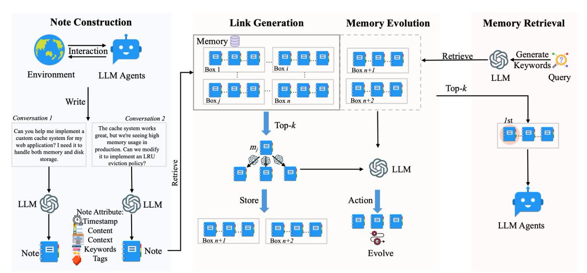 Danny Ki tweet media