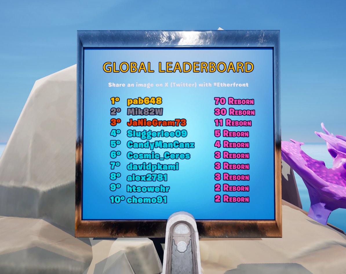 ETHERFRONT STUDIOS tweet media