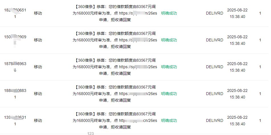 xinxiong106's tweet photo. 短信群发网贷有通道。                    频次：3天1���
发送时间：早8晚6
屏蔽地区：北京 ，上海，运城，洛阳，新疆，西藏，内蒙古  
可发签名：360借条 https://t.co/nF8X0ugEQL