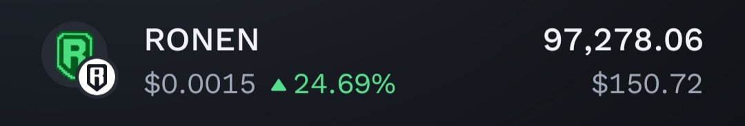 ReneSegay's tweet photo. Bullish for Ronen Network... The Baxie Domino Effect. Baxie Ethernity fever will shock the web3
@ronencoin @AbstractChain
@Ronin_Network
#ronen #baxie #pvr #doll https://t.co/tKhg3wKk2R