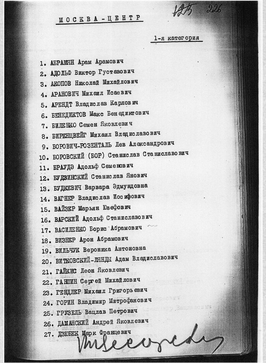 TerrorCalendar's tweet photo. August 22, 1937. #OTD Mark Franzevich Dzyubek, a communist party member who worked at a mechanical bearings factory in Moscow, was executed at the age of 36. 

Dzyubek can be seen as number 27 on the execution list shown. The list was signed by Stalin, Molotov, Voroshilov, Kosior, and Kaganovich on August 20, 1937. He was shot two days later. His charge was “participation in an anti-Soviet counterrevolutionary organization.” 

Dzyubek was rehabilitated by the Military
Collegium of the Supreme Court of the USSR on December 6, 1963.