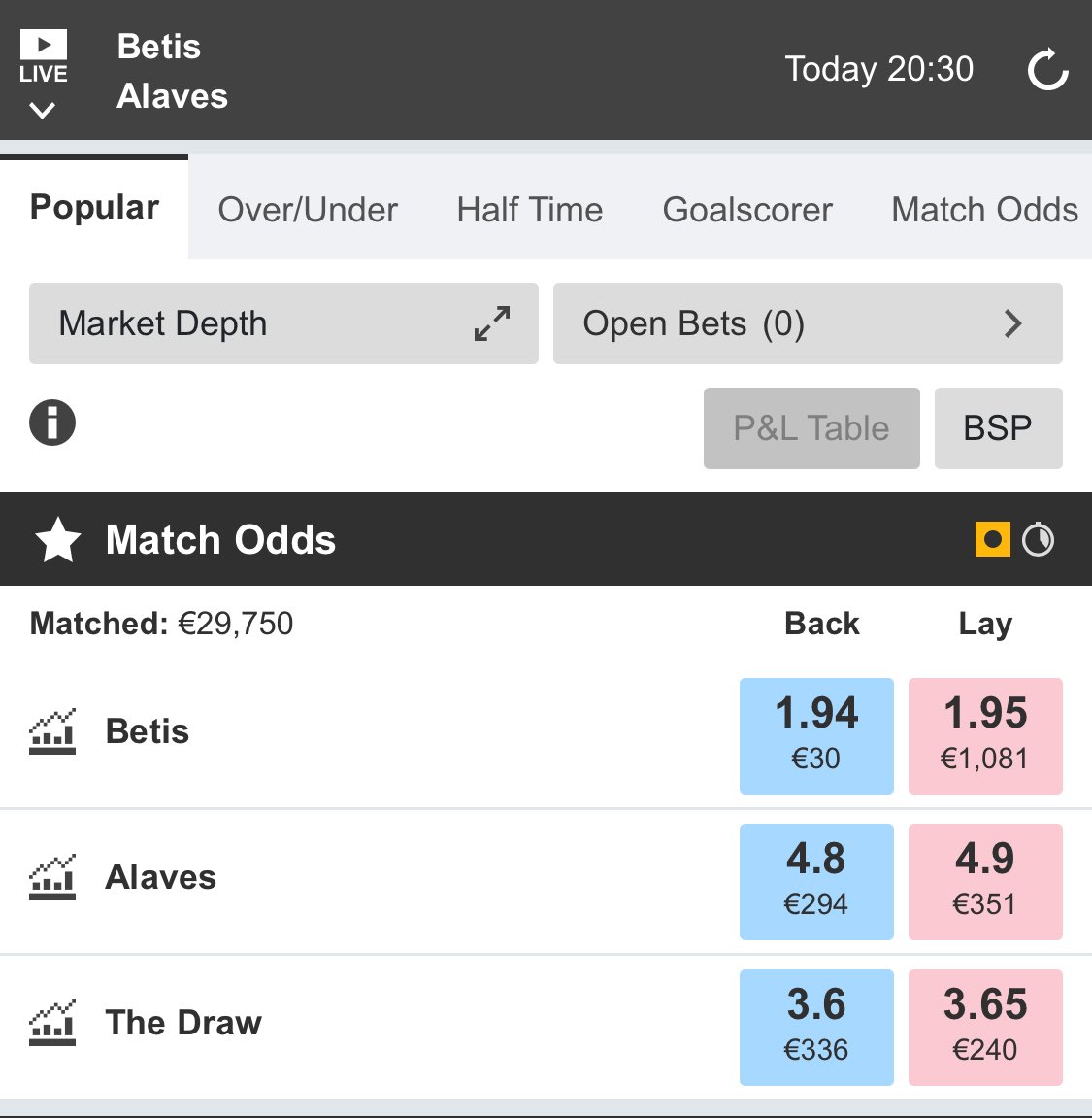 Football Trading Academy tweet media