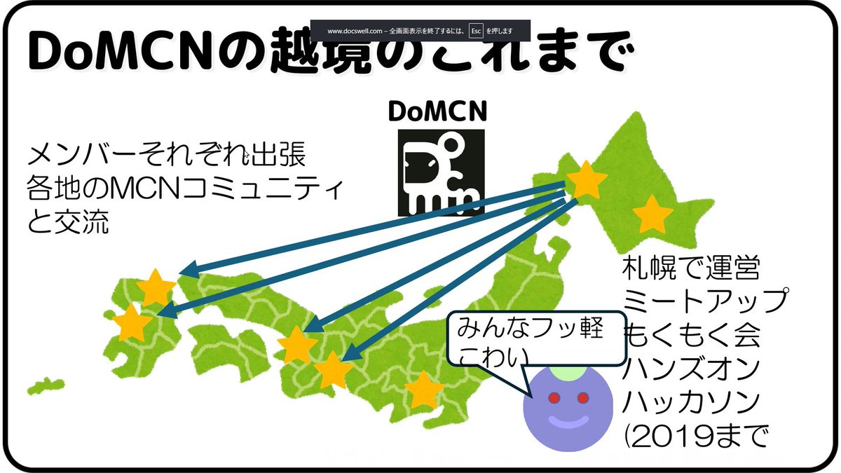 jun_mh4g's tweet image. #XRKaigi 
わたしの発表資料です(&apos;ω&apos;)
楽しいを軸に越境する人々がつなぐ地方コミュニティ活動の連鎖 (DoMCN)
#DoMCN #InCommComm
docswell.com/s/jun_mh4g/5M6…