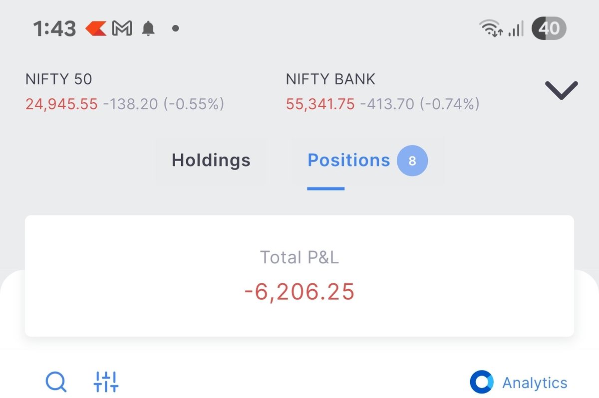 Good afternoon everyone overnight positions plus intraday sl done for the day 🙌