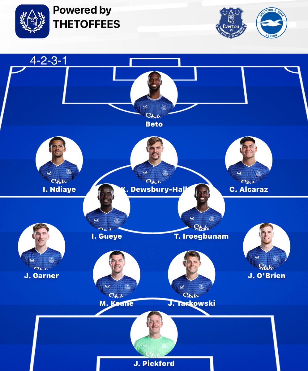 What changes to the side that faced Leeds would you make ahead of Brighton?