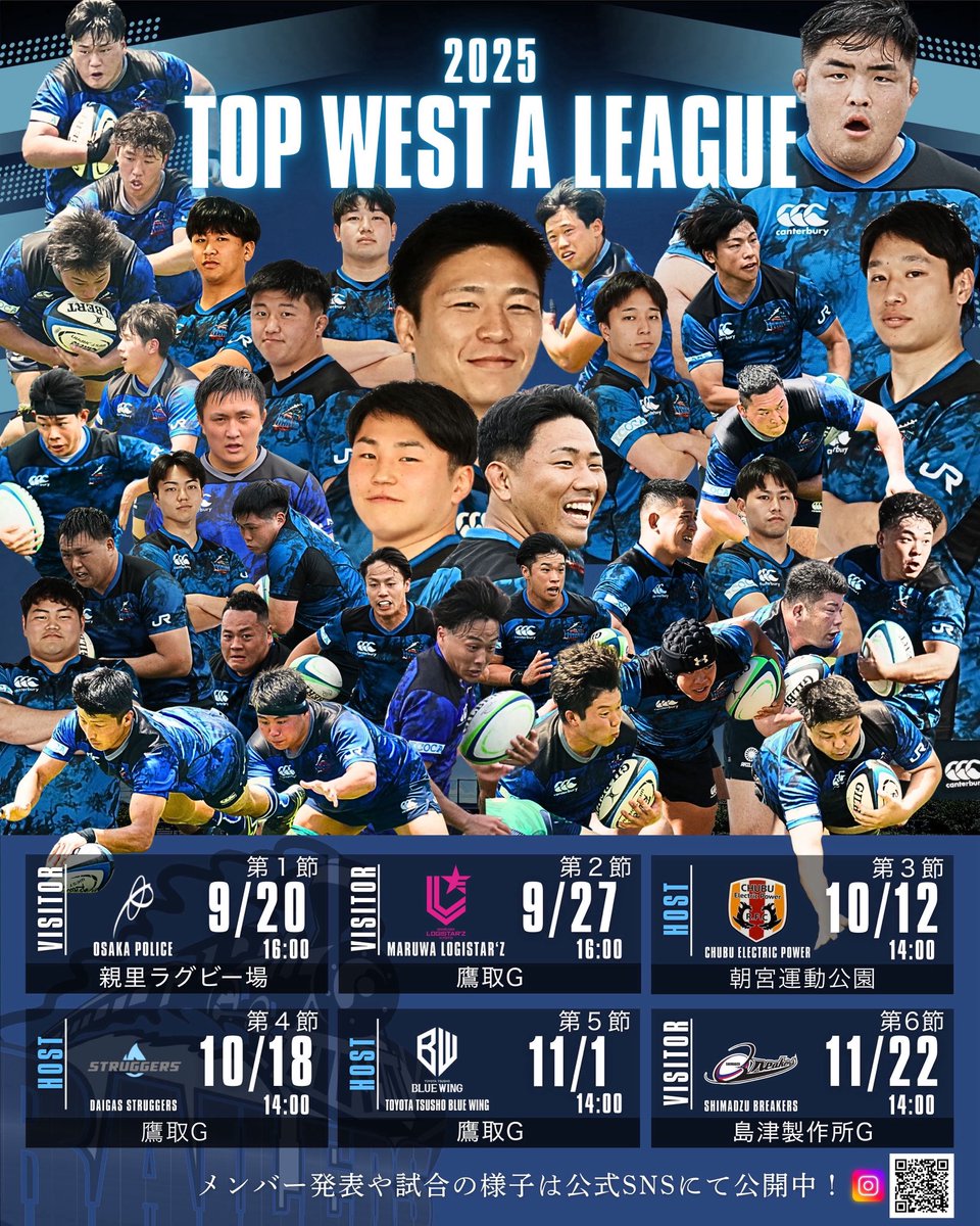 トップウェストリーグ (@topwest_league) / X
