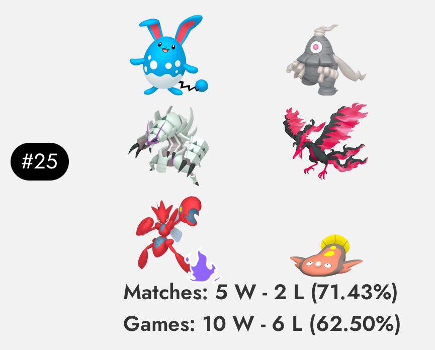 TeddIness tweet media