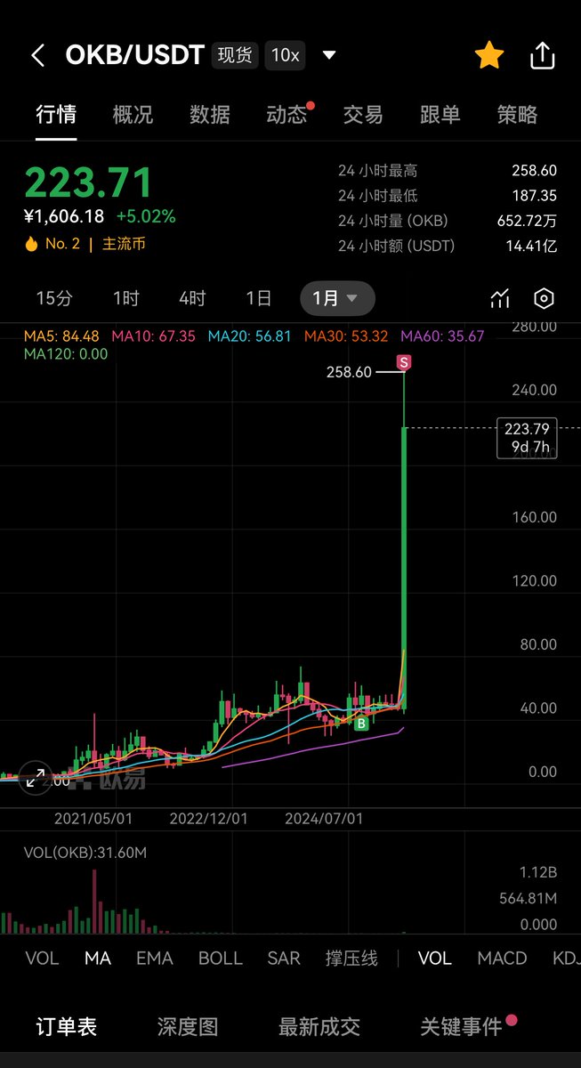 最爱吃兽奶的兔🐰 tweet media