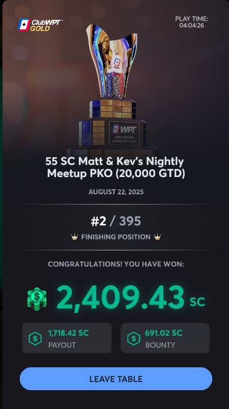 Straight < Straight for all the marbles, still an awesome score on <a href="/ClubWPTGold/">ClubWPT Gold</a> tonight though, GGs!🔥