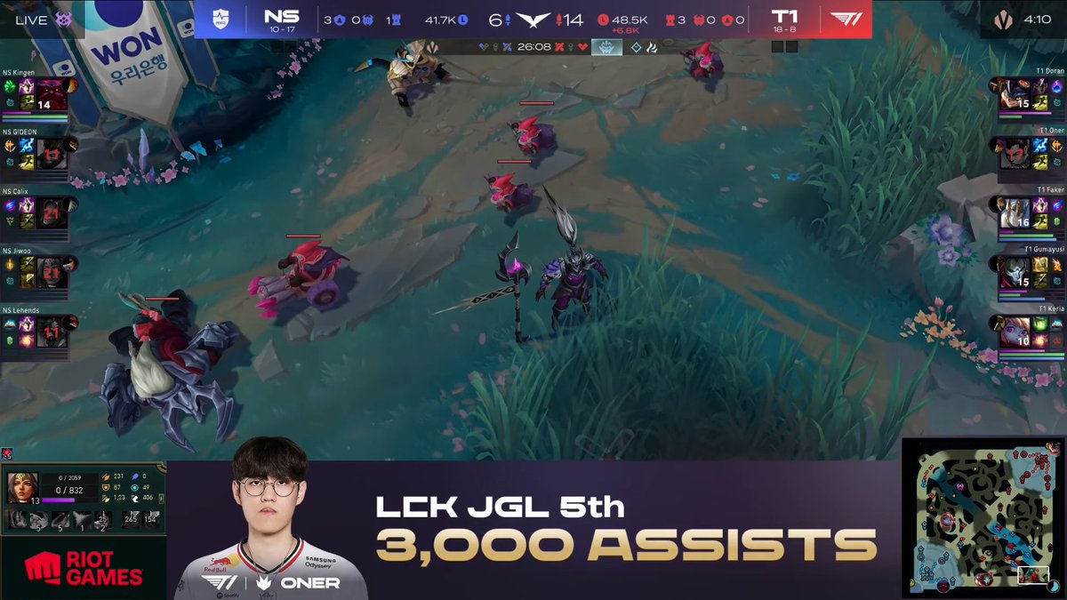 Oner celebrates 3000 assists via T-pose #LCK #T1WIN
