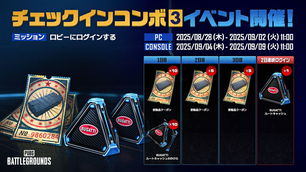 🎊チェックインコンボ3イベント開催中！ 3日間ログインしてすべての報酬を受け取りましょう🙌 2日連続でログインすると「BUGATTIルートキャッシュ」がもらえます！  📌報酬はイベントセンター(ロビー右上の補給物資アイコン)から受け取ることができます。 #PUBGイベント