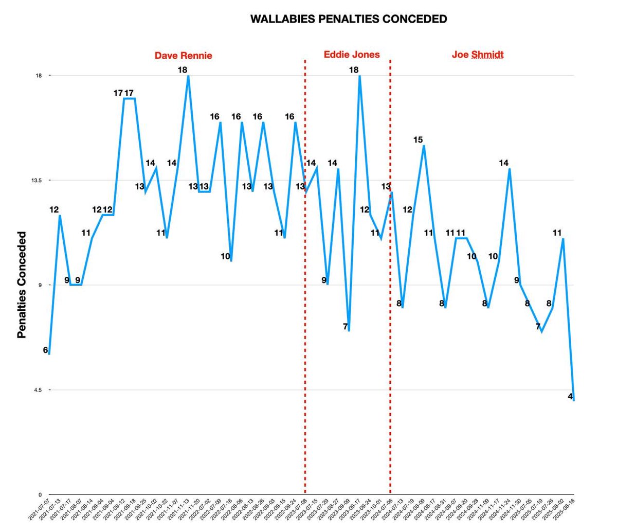 Matt Rowley tweet media