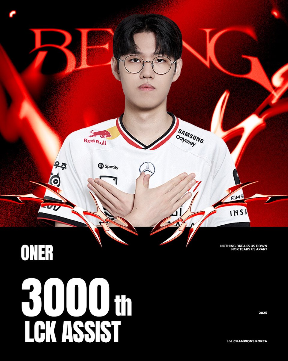 𝗢𝗨𝗥 𝗝𝗨𝗚, 𝗢𝗡𝗘𝗥 | 𝟮𝟬𝟮𝟭.𝟬𝟮.𝟮𝟭~

‘Oner’ 선수가 LCK 통산 3,000 어시스트를 달성했습니다.
우리의 정글 ‘Oner’ 선수에게 축하의 말을 전해주세요!

‘Oner’ has recorded his 3,000th LCK Assist!
Congratulations to our Owner of the Rift, ‘Oner’!

#TogetherAs1