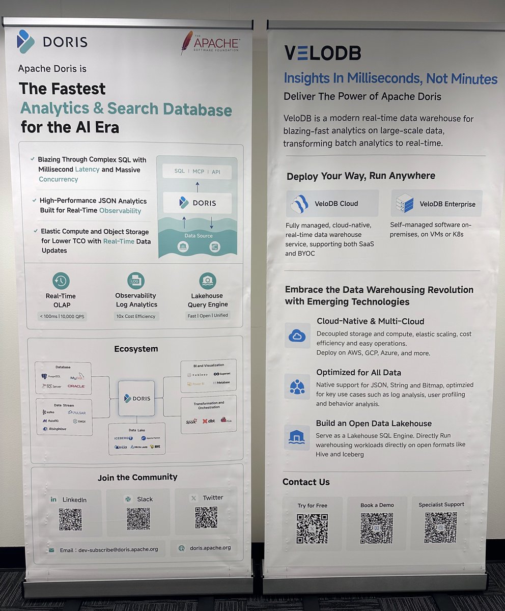 VeloDB (@velodb_io) on Twitter photo Thank you to everyone who joined our meetup in Sunnyvale! Our event with <a href="/EMQTech/">EMQ Technologies</a> brought the community together to explore real-time IoT analytics with EMQX and Apache Doris.
Keep an eye on VeloDB (powered by Apache Doris) for future events and live demos. See you soon! Thank you to everyone who joined our meetup in Sunnyvale! Our event with <a href="/EMQTech/">EMQ Technologies</a> brought the community together to explore real-time IoT analytics with EMQX and Apache Doris.
Keep an eye on VeloDB (powered by Apache Doris) for future events and live demos. See you soon!